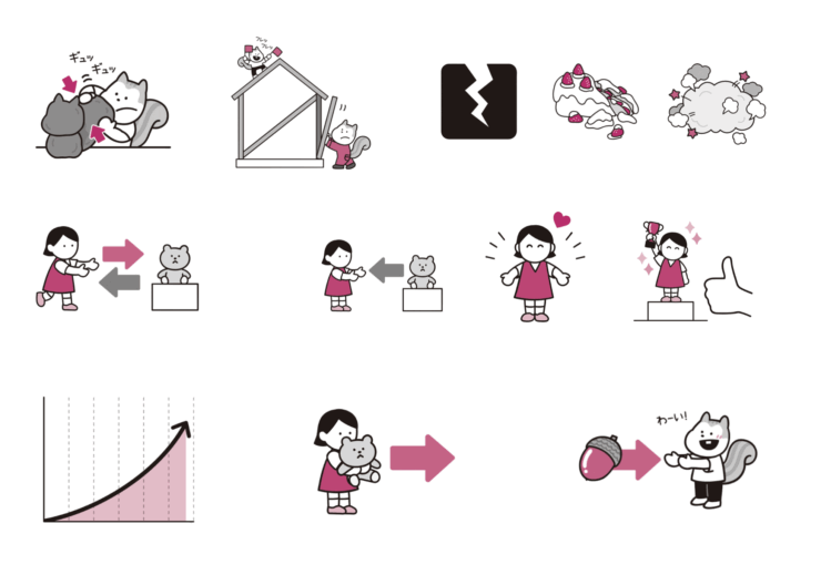 動詞のイメージ