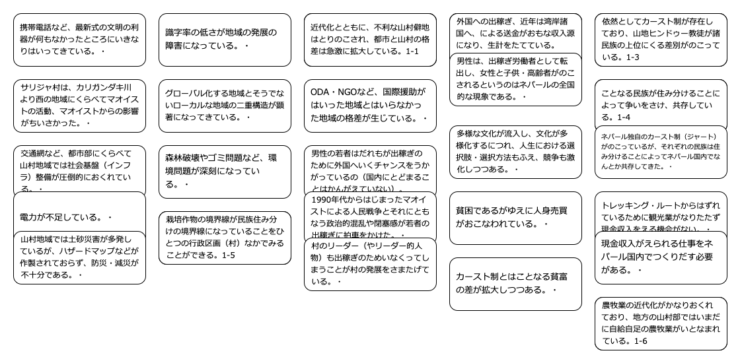 ラベルあつめ２