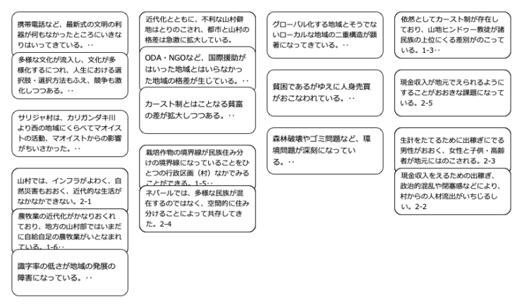 ラベルあつめ３