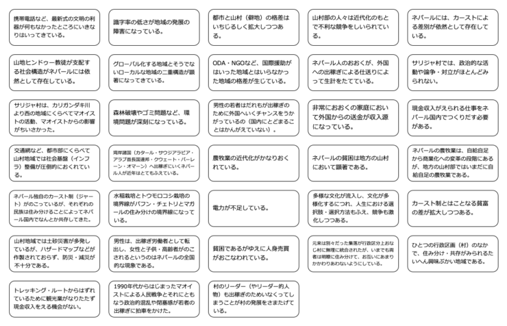 ラベルひろげ１