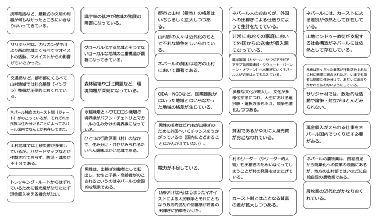 ラベルあつめ１