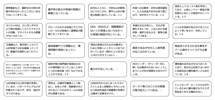 ラベルひろげ２